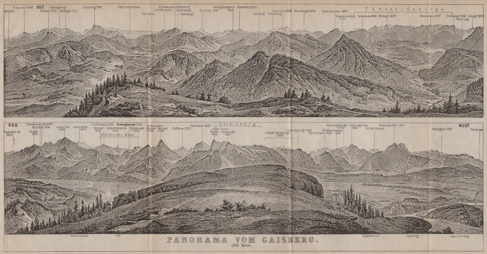 PANORAMA VOM GAISBERG. Salzburg. Salzach valley. Austria Österreich 1899 map